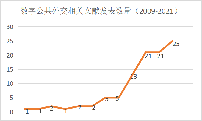 微信图片_20220617105910