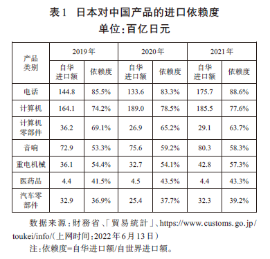 微信图片_20220919185349